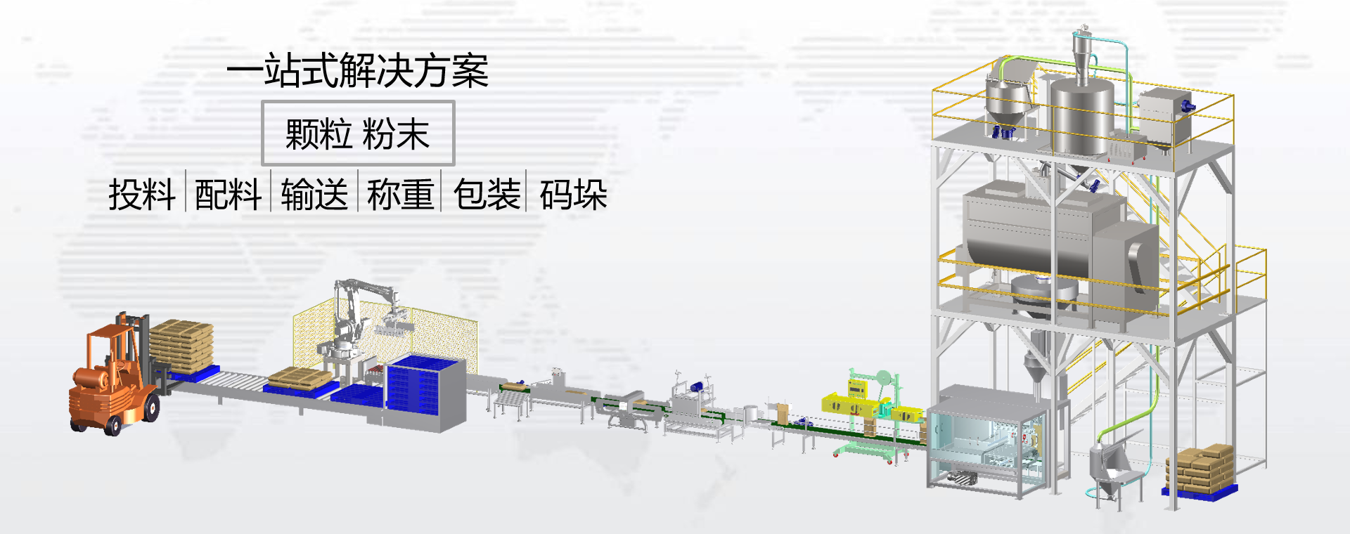 全自動粉末包裝機